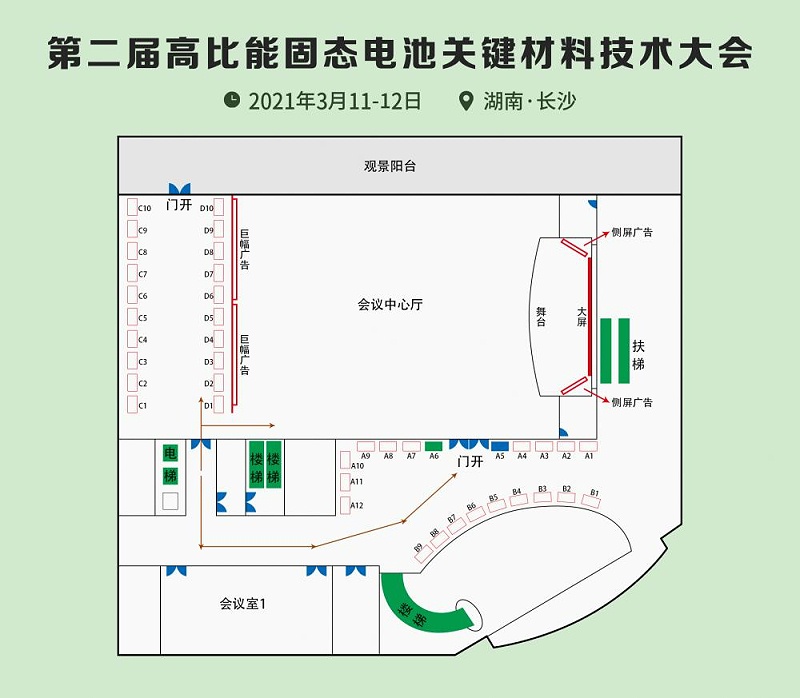 鋰電池會(huì)議